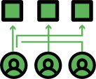 Formación y Orientación de la Carrera Profesional